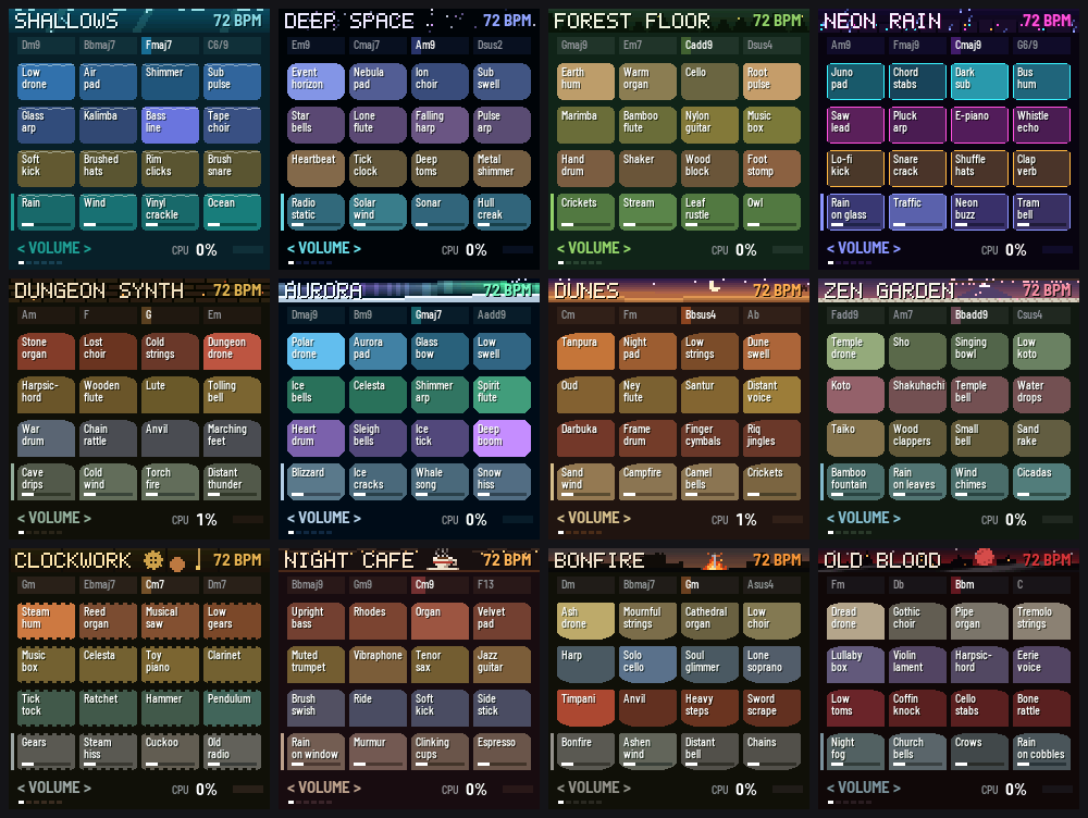 All twelve preset banks with every loop playing